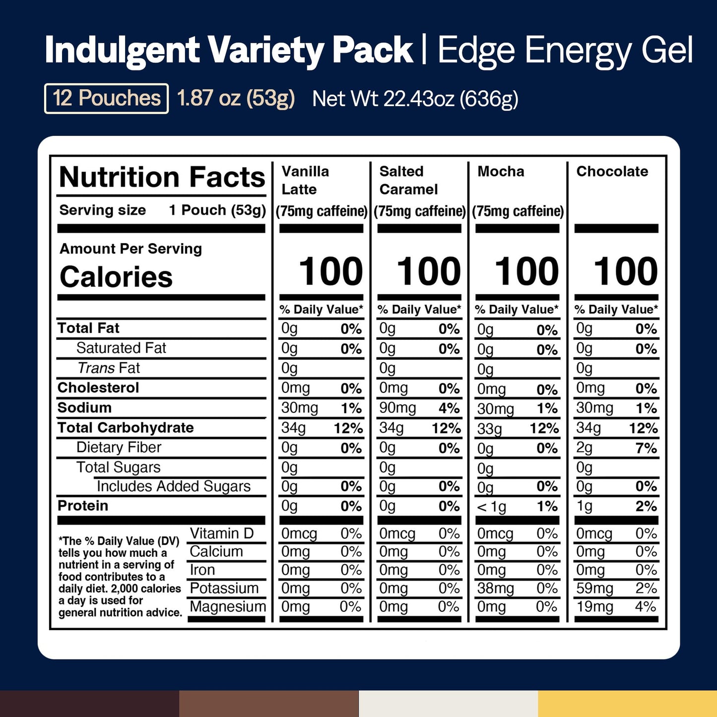 UCAN Edge Energy Gel Shots, Variety Pack (12, 2 Ounce Packets) for Running, Training, Workouts, Fitness, Cycling, Crossfit | Sugar-Free, Vegan, & Keto Friendly Energy