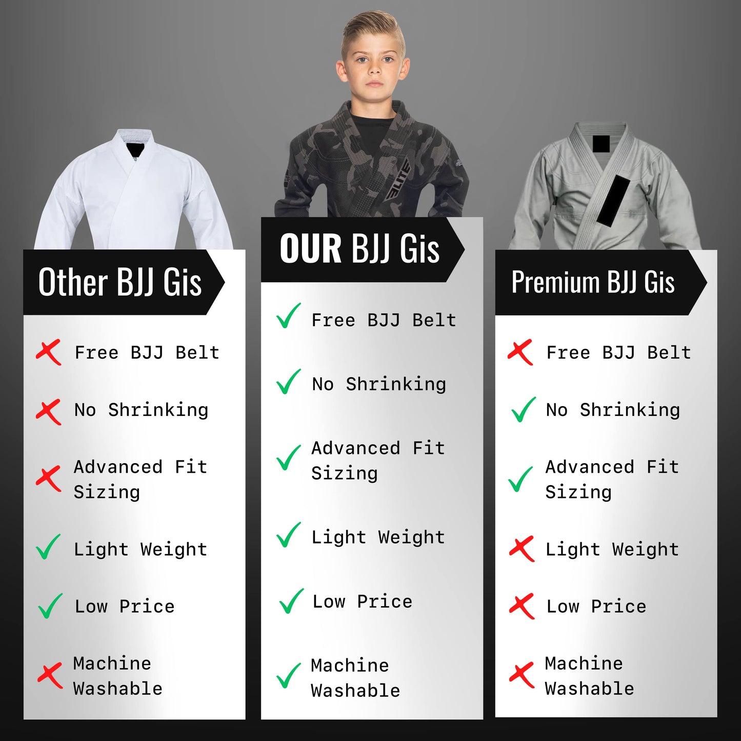Elite Sports IBJJF Ultra Light BJJ Brazilian Jiu Jitsu Gi for Kids with Preshrunk Fabric and Free Belt
