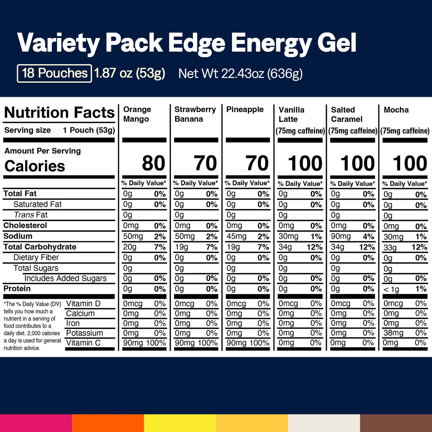 UCAN Edge Energy Gel Shots, Variety Pack (12, 2 Ounce Packets) for Running, Training, Workouts, Fitness, Cycling, Crossfit | Sugar-Free, Vegan, & Keto Friendly Energy