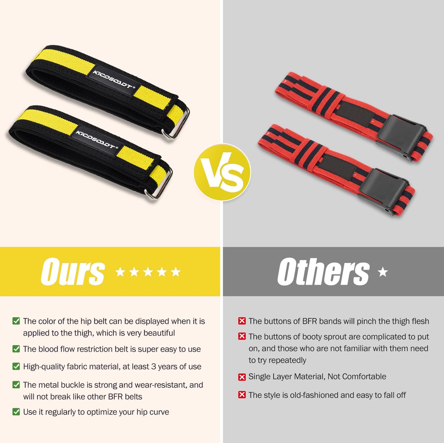 Booty Bands for Women Glutes & Hip Building,BFR Bundle Booty Bands,Blood Flow Restriction Bands,Glute Bands-Best Fabric Resistance Bands for Exercising Your Butt, Squat, Thigh, Fitness