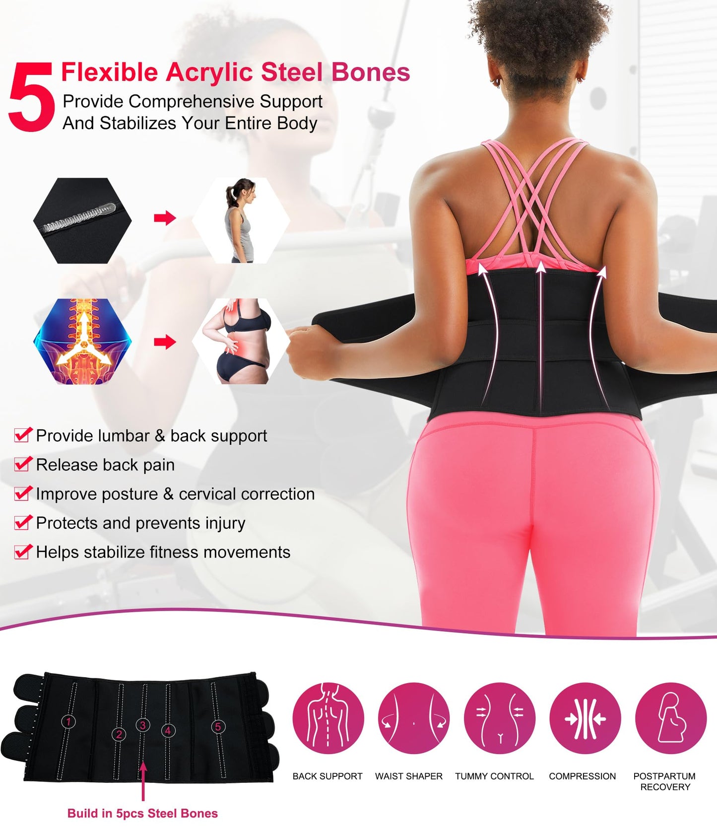TrainingGirl Women Waist Trainer Cincher Corset Tummy Control Workout Sweat Band Slimmer Belly Belt Weight Loss Sports Girdle