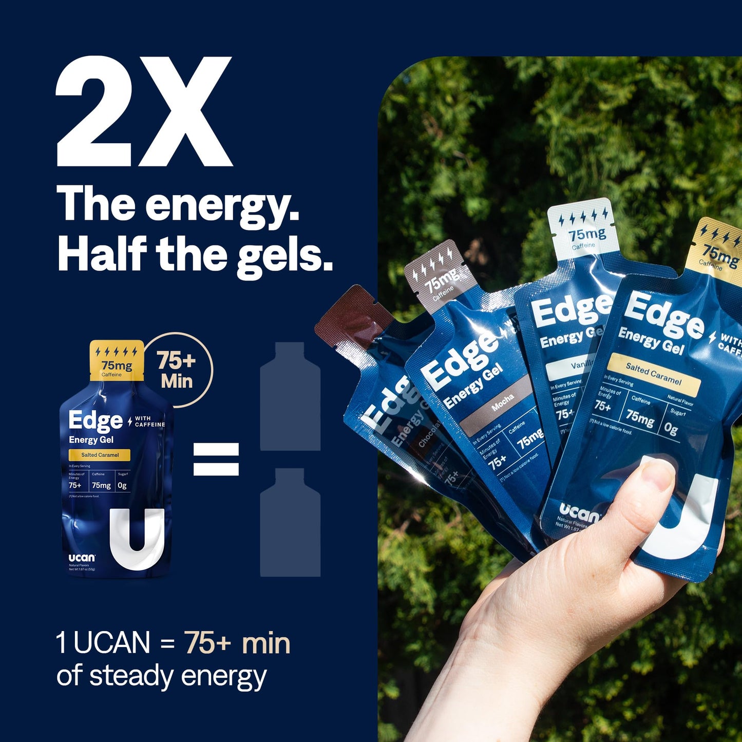 UCAN Edge Energy Gel Shots, Variety Pack (12, 2 Ounce Packets) for Running, Training, Workouts, Fitness, Cycling, Crossfit | Sugar-Free, Vegan, & Keto Friendly Energy